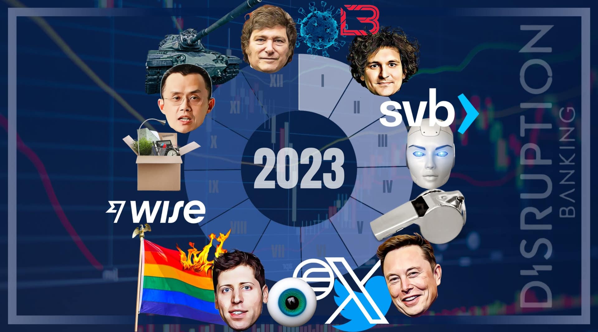 2023 Disruptors