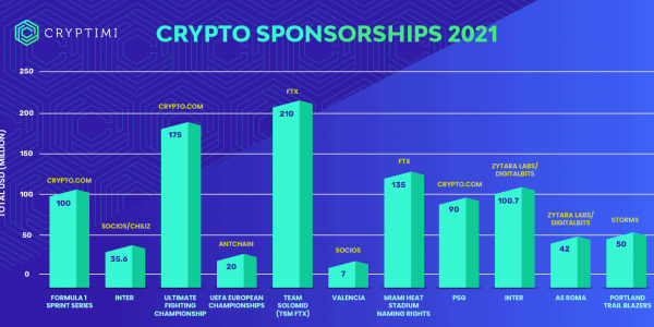 Cryptimy_Crypto_Infographic