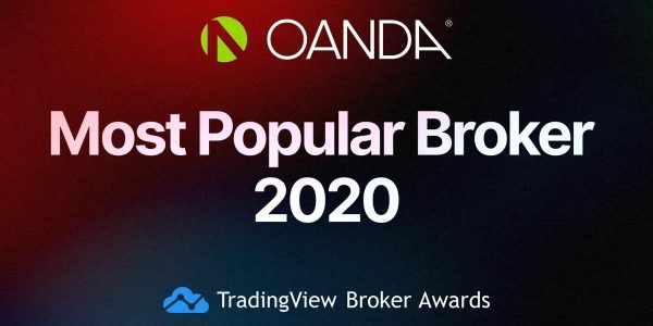 OANDA TradingView