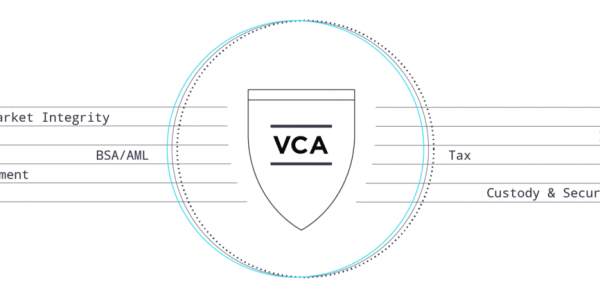 VCA Virtual Commodities Association