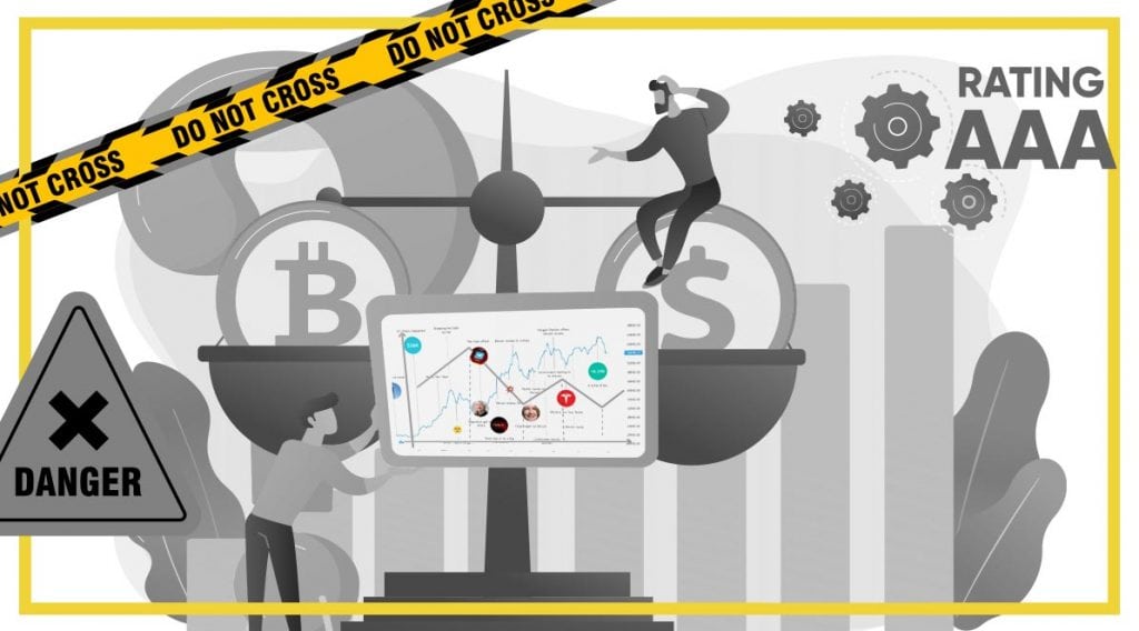 The dismal debut IPO of Coinbase