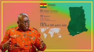 Ghana’s sustainable bonds will help government finances more than environment