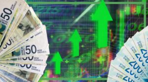 What explains the strength of the New Israeli Shekel (NIS)?