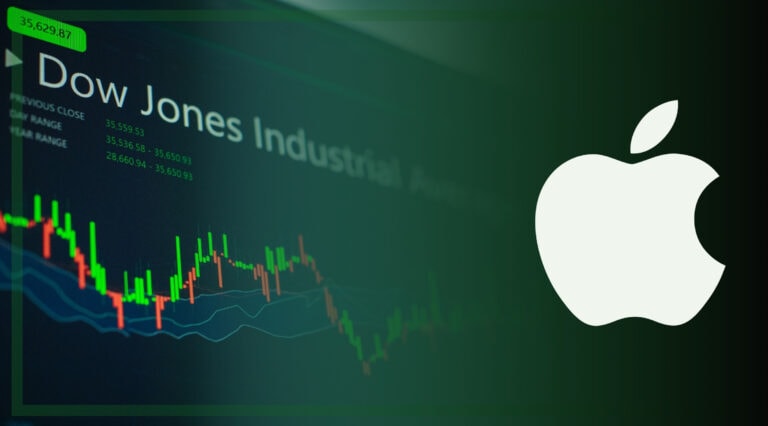 Apple’s Decade in the Dow: Powering Tech’s Market Influence Since 2015