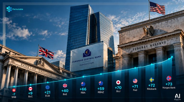 Why Is a Bank of England Hike 81% Priced When the ECB Is Expected to Hold?